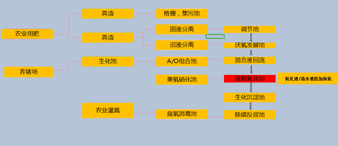 1614817046451304.png image.png