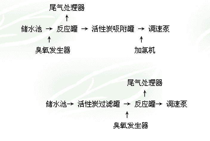 1635295948637789.png image.png